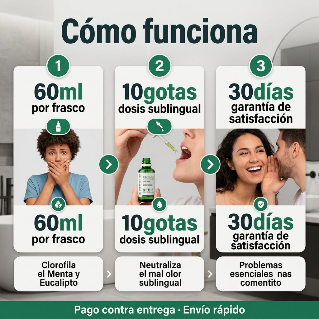 Esencia Pura · Gotas Sublinguales