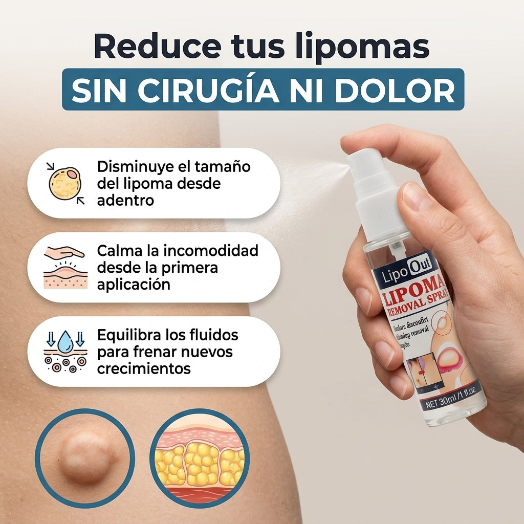 Lipo-Out Spray Natural