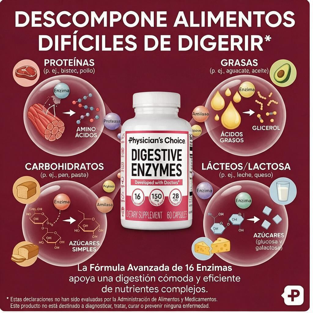 EnzimaVital Digestivo Plus