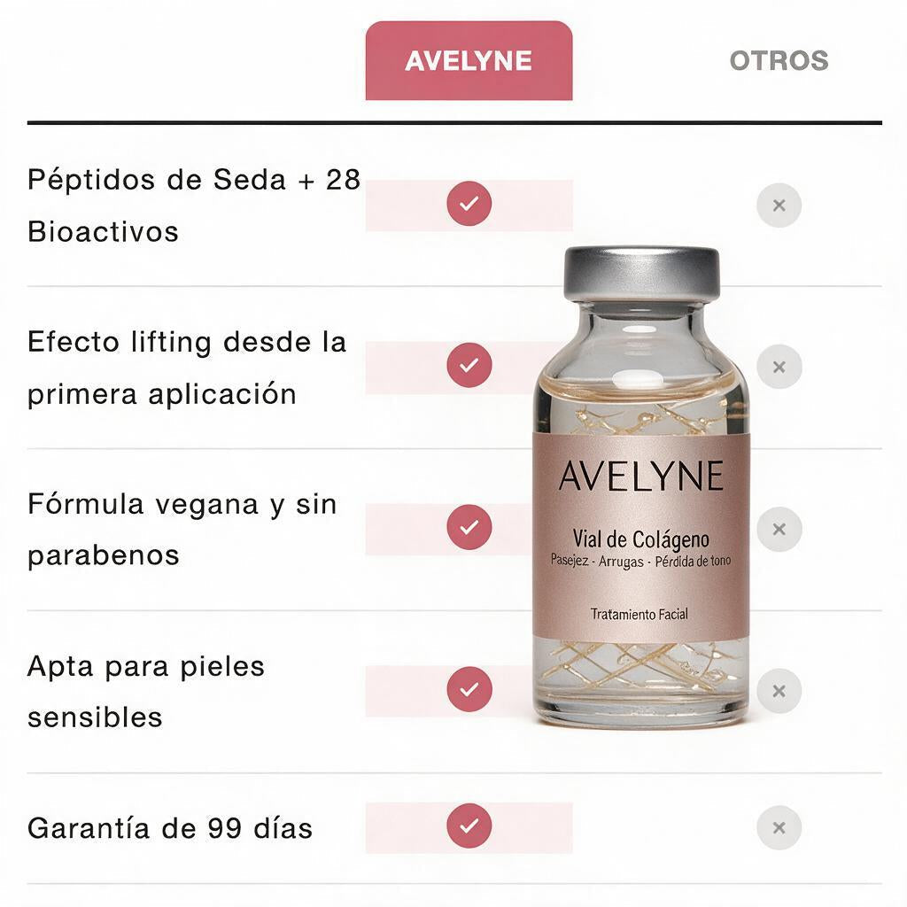 Sérum Lifting Colágeno Coreano