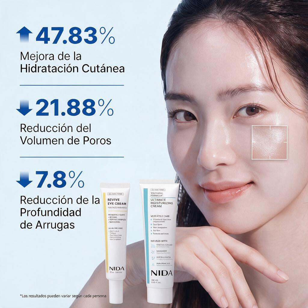 Dúo Luminoso Youthful & Revive