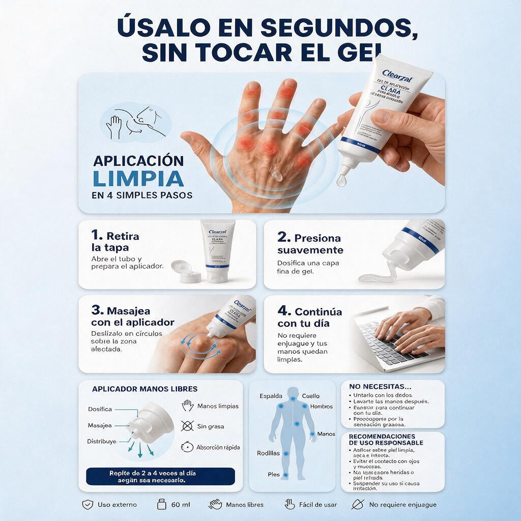 Gel Criogénico de Alivio Articular