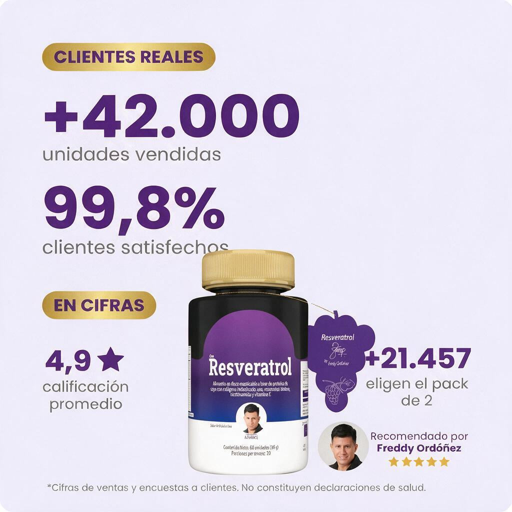 Resveratrol Ámbra Discos Masticables