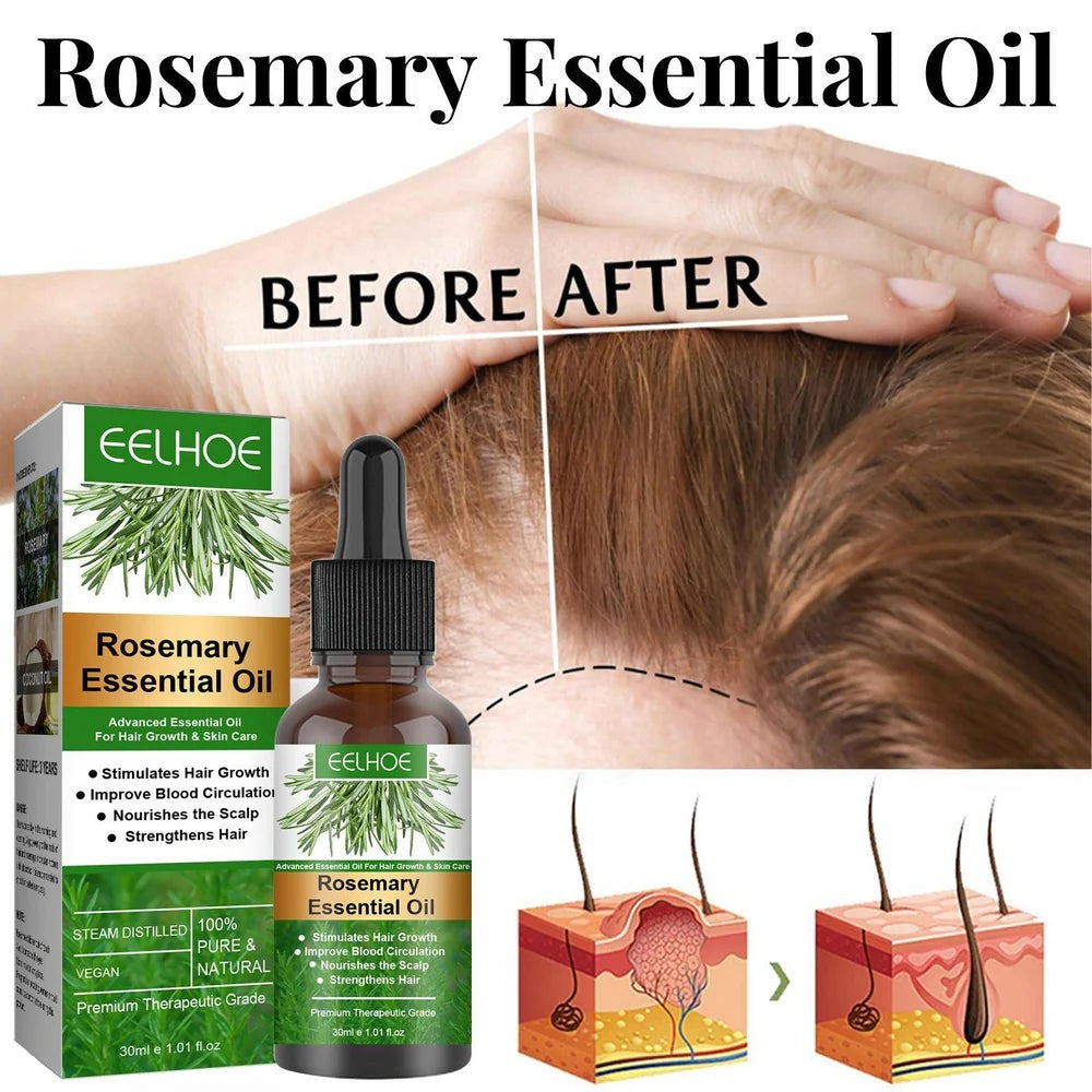 Aceite Botanical de Romero