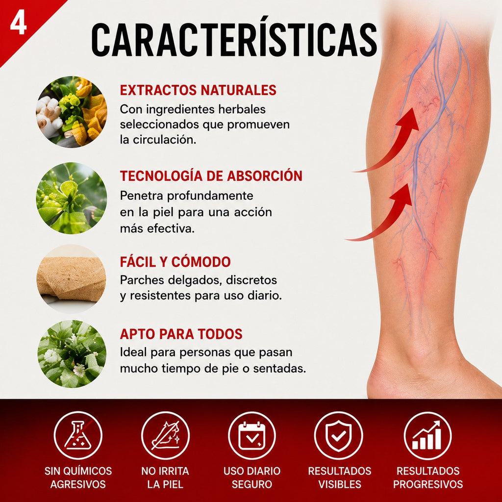 Parches Venax Alivio Diario