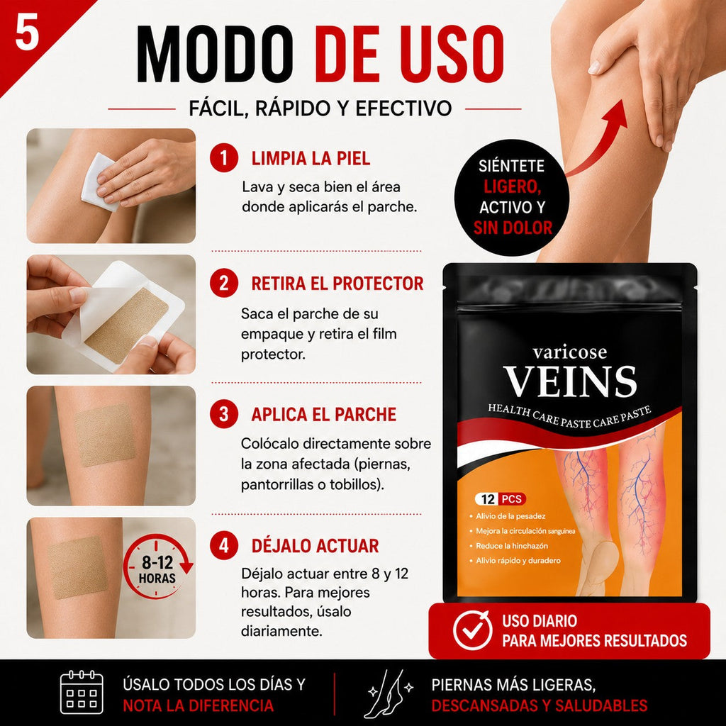 Parches Venax Alivio Diario